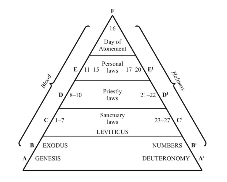 This image has an empty alt attribute; its file name is smartselect_20200825-171216_kindle.jpg